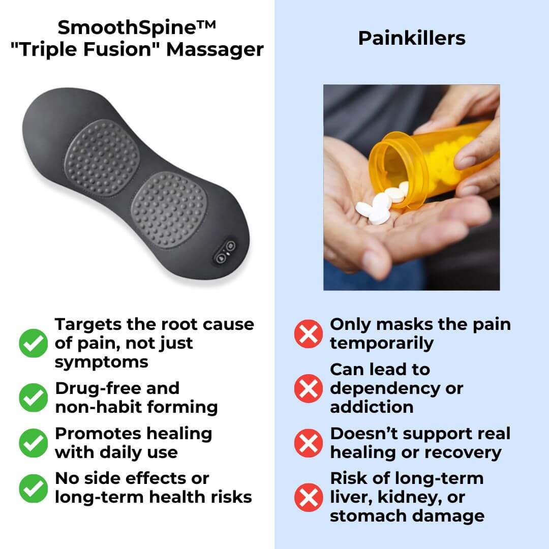 SmoothSpine™ - Triple Fusion Back Massager
