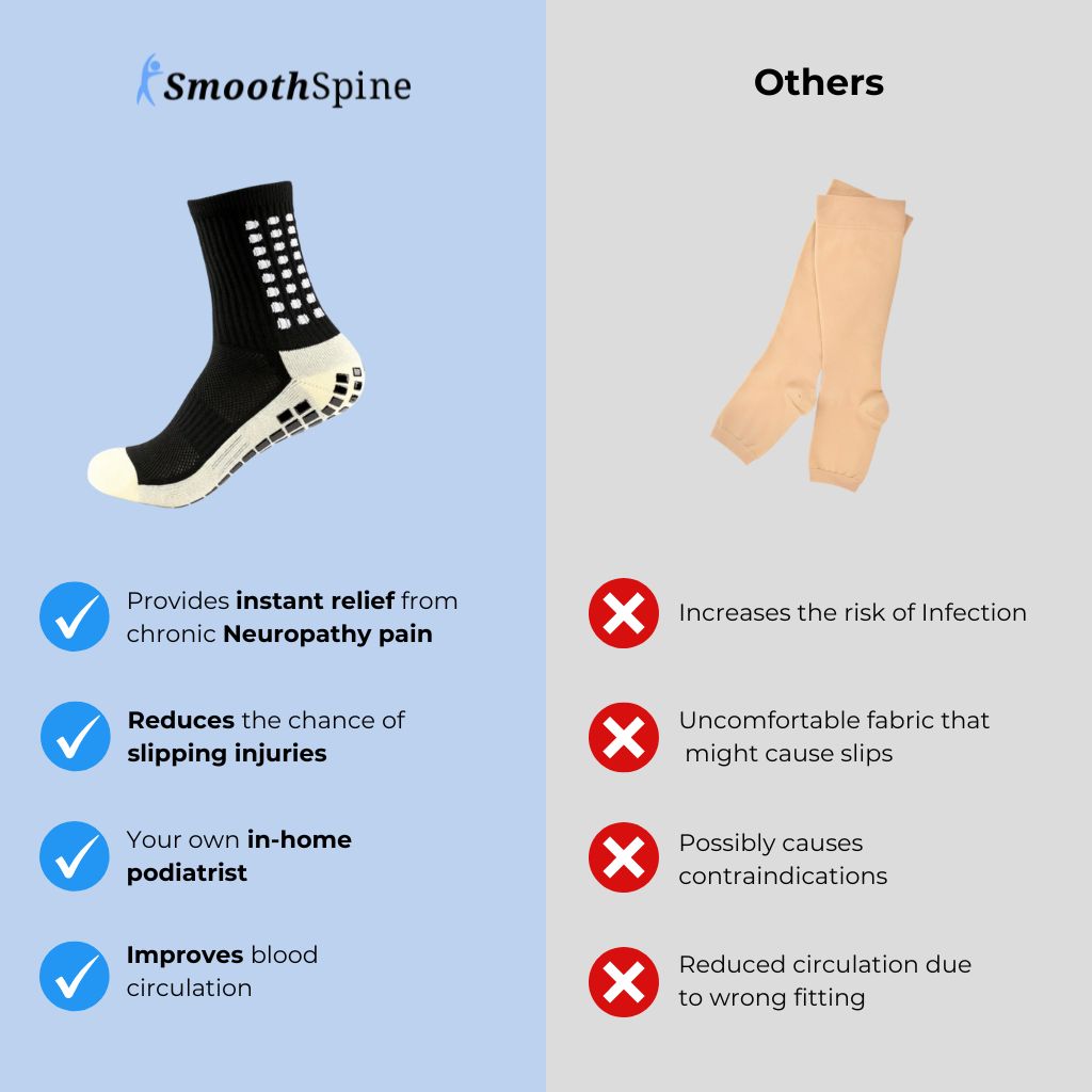 SmoothSpine™ Non-Slip Sleep Socks
