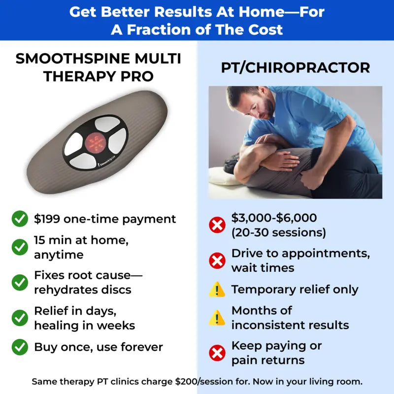 SmoothSpine™ - Multi Therapy Pro --